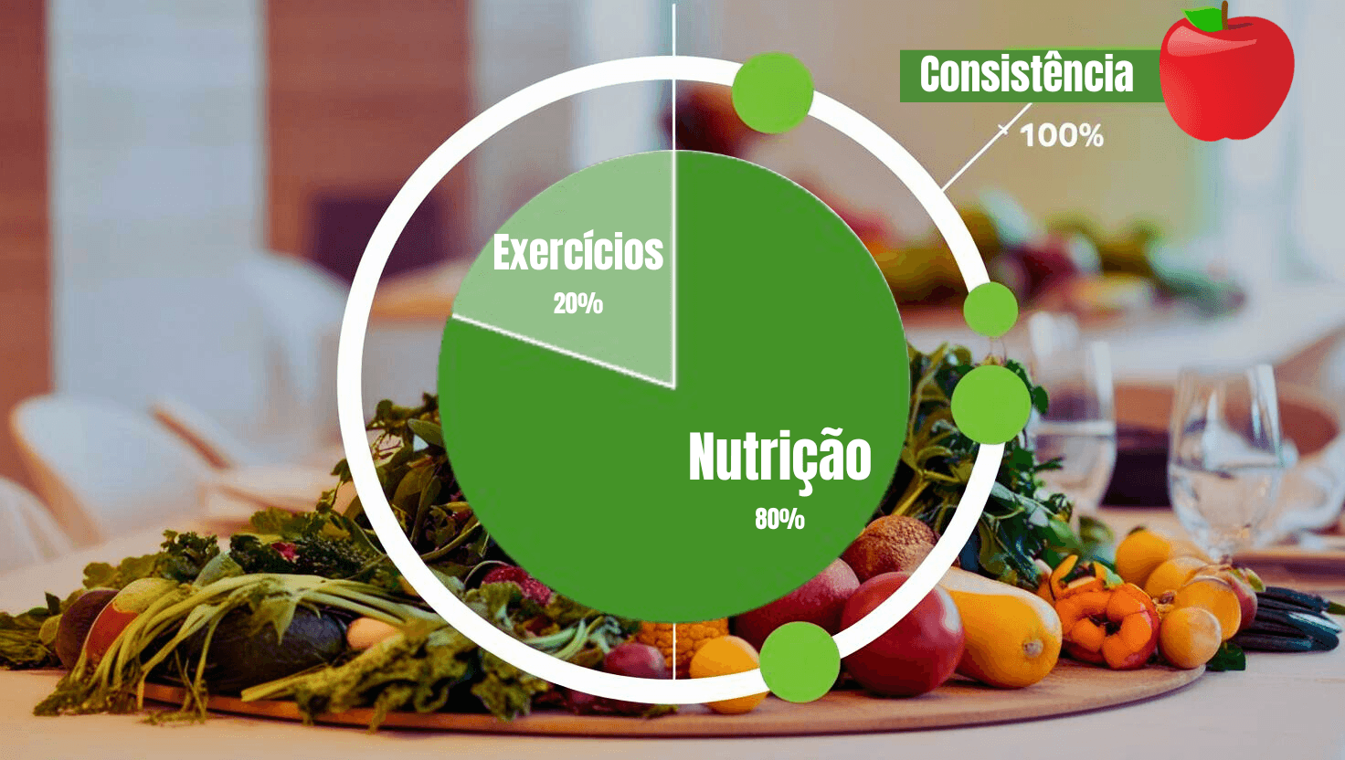 Vida saudável baseada em nutrição